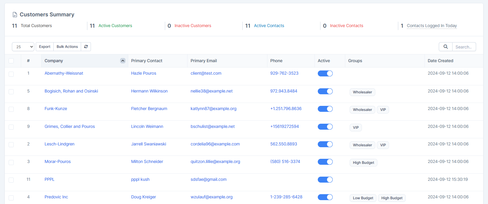crm de gestion de negocios igniweb