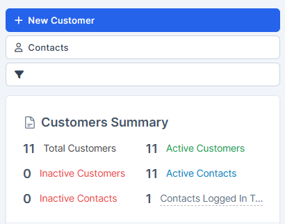 crm de gestion de negocios igniweb
